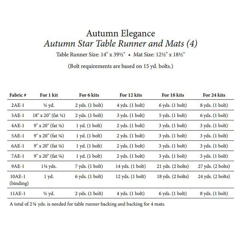 Autumn Star Quilt, Table Runner & Mats Pattern by Jason Yenter by Jason Yenter